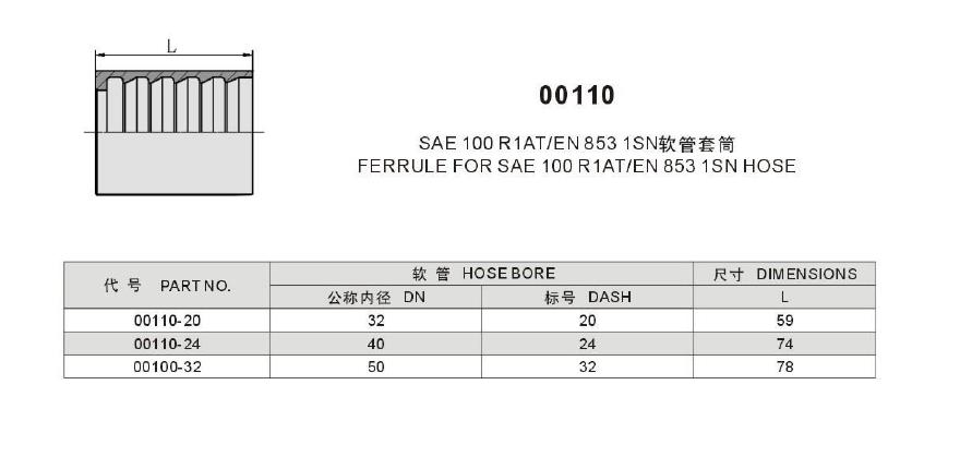Chinese Priduce DIN /SAE Hydraulic Rubber Hose Fittings